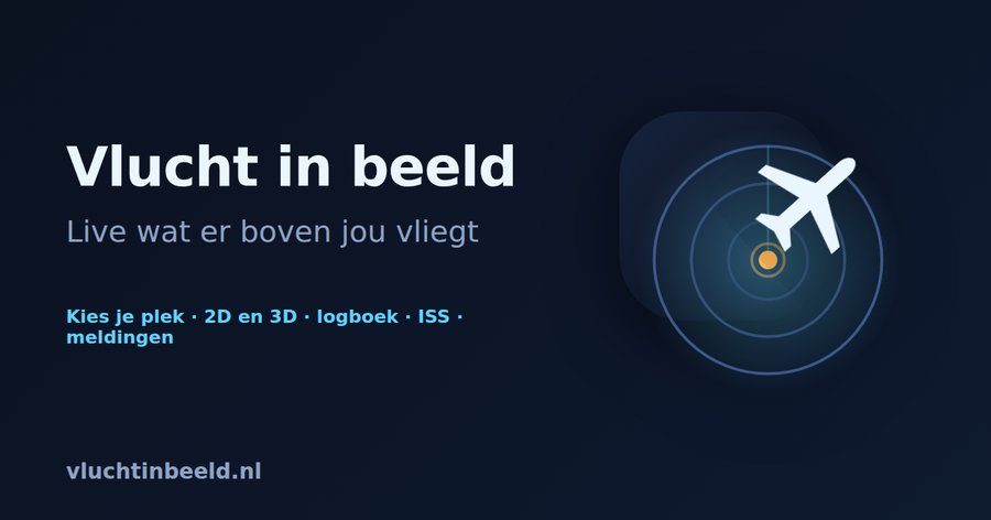 Vlucht in beeld: live air traffic over your spot